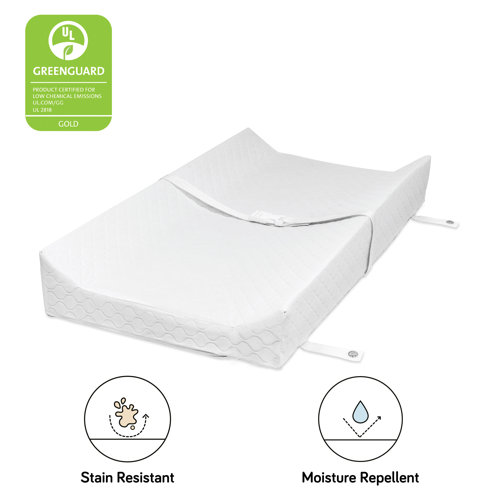 babyletto Pure Contour Changing Pad & Reviews Wayfair